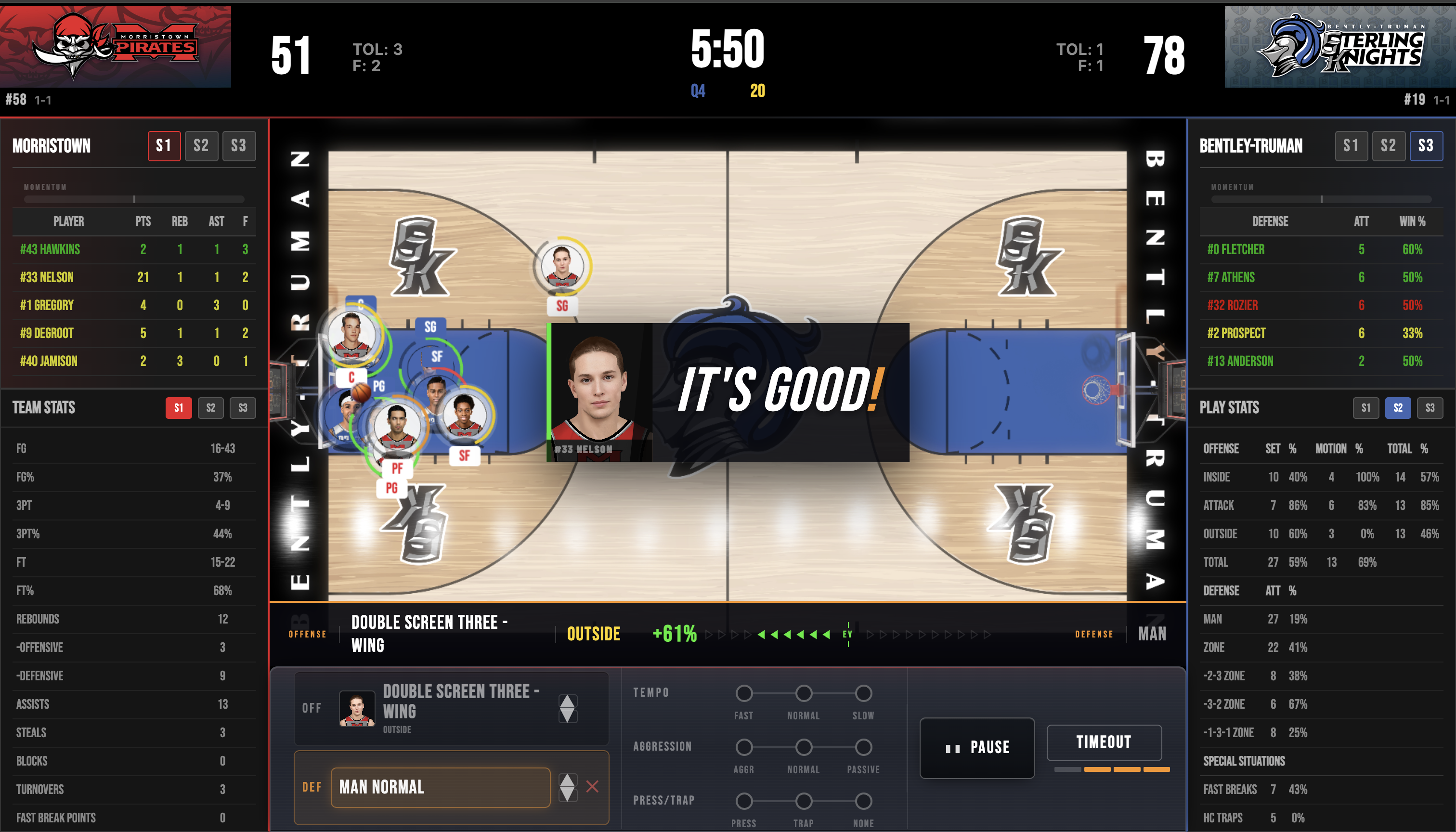 Real-time gameplay screen with live stats and playcalling