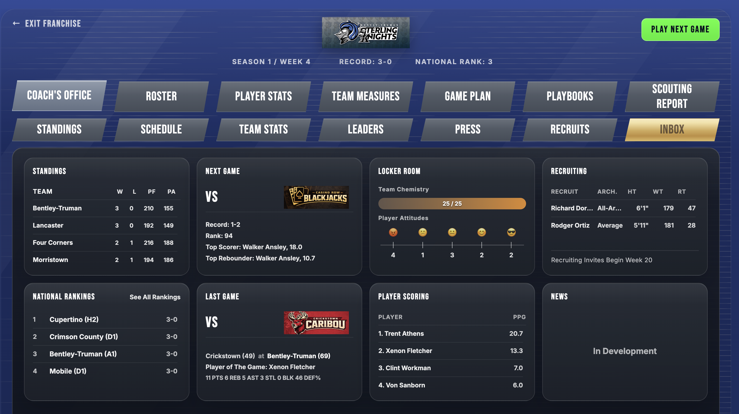 Franchise Command Center